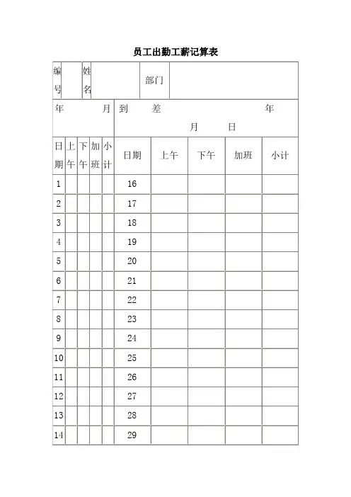 员工工资表最新