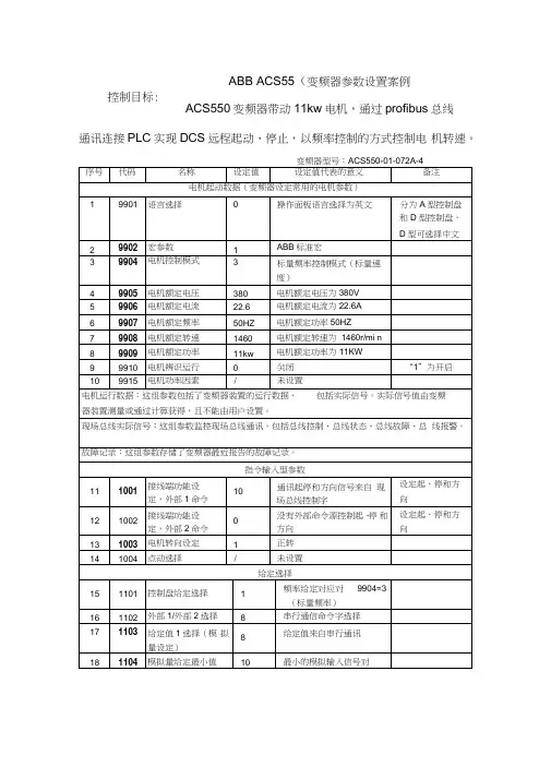 (完整word版)ABBACS550变频器参数设置案例