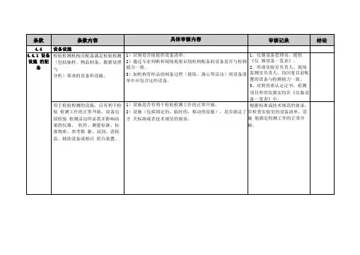 RB／T-212017-评审通用要求---生态环境评审补充要求检查表4
