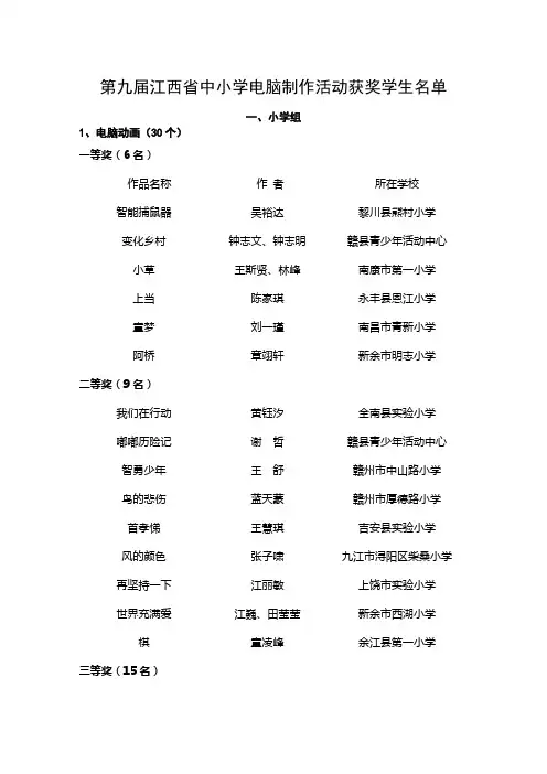 第九届江西省中小学电脑制作活动获奖学生名单