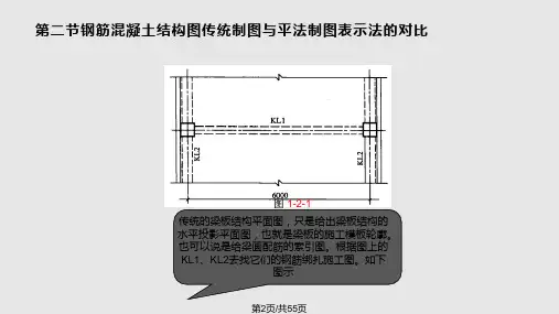 梁配筋识图很全汇总