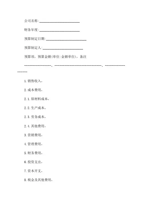 2023年公司年度预算表格模板