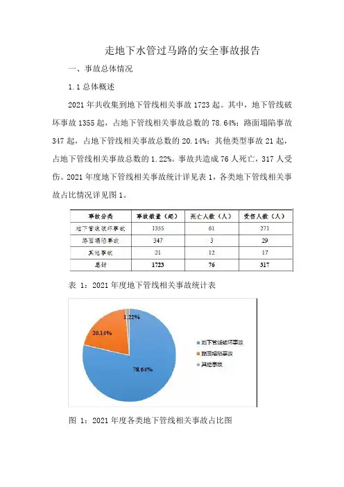 走地下水管过马路的安全事故报告