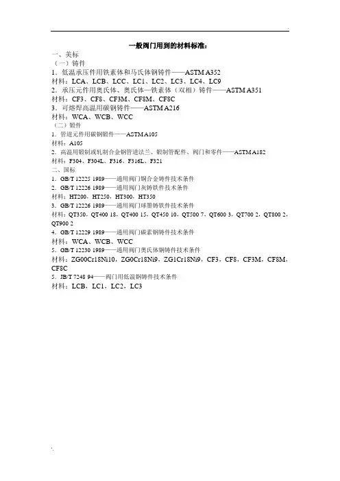 一般阀门用到的材料标准