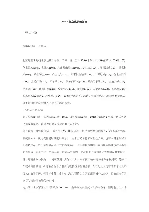 2015北京地铁规划图