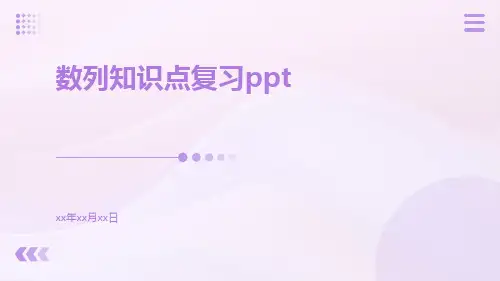 数列知识点复习ppt