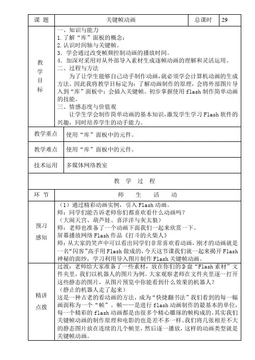 Flash制作简单动画——关键帧动画