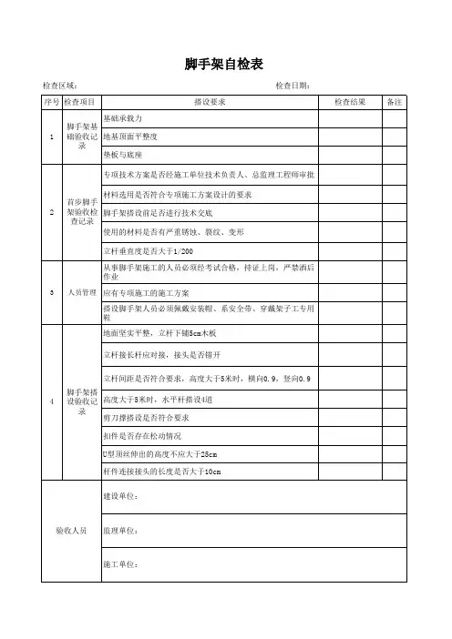 脚手架检查表