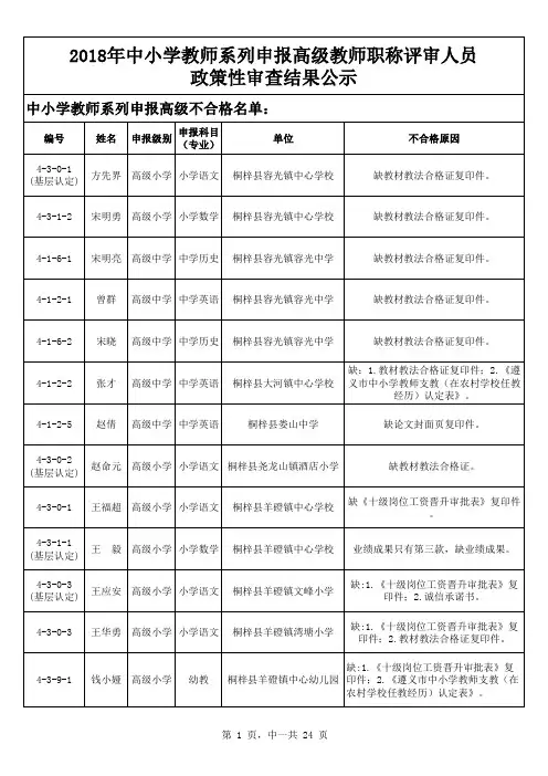 2申报高级教师