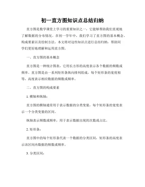初一直方图知识点总结归纳