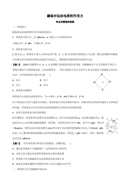 磁场对运动电荷的作用力