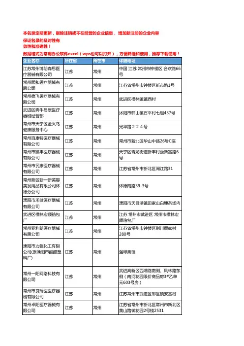 2020新版江苏常州医疗器械企业公司名录名单黄页联系方式大全786家