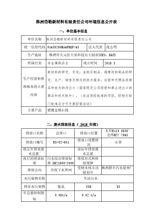 株洲岱勒新材料有限责任公司环境信息公开表