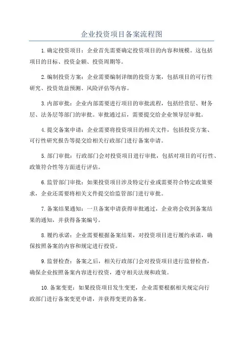 企业投资项目备案流程图
