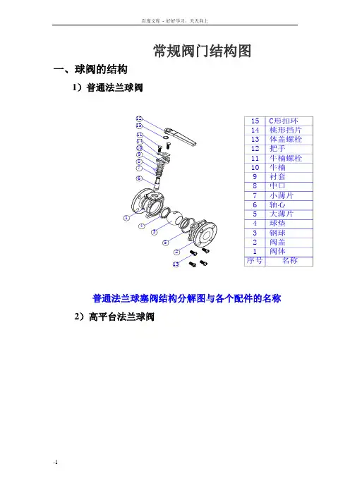 常规阀门结构图夏海云