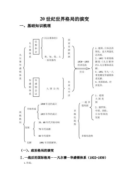 4.20世纪世界格局的演变