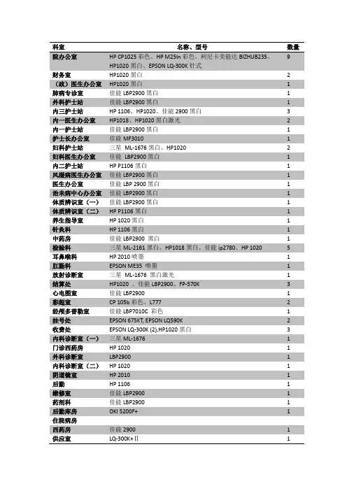 打印机统计表
