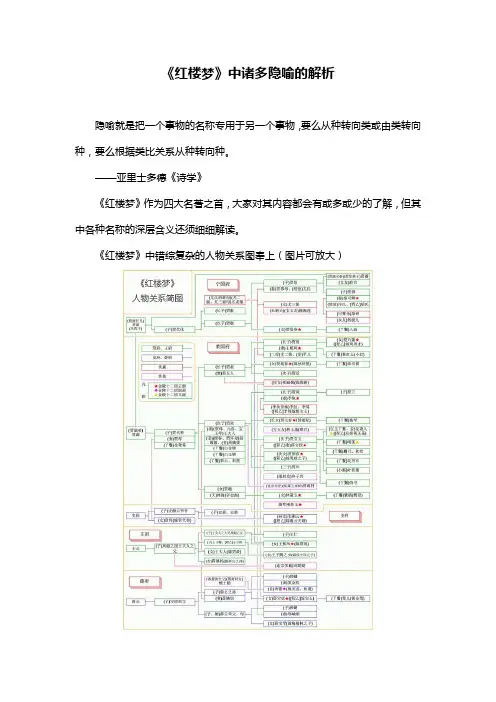 《红楼梦》中诸多隐喻的解析