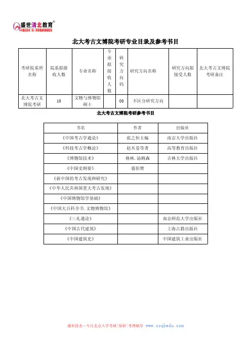 北大考古文博院考研专业目录及参考书目