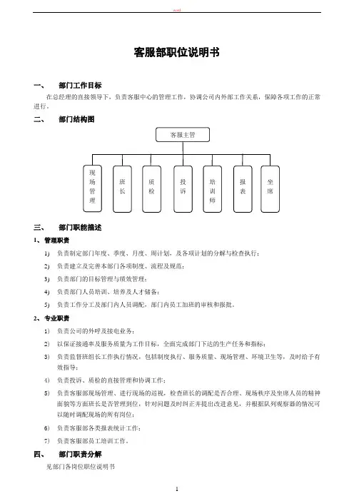 移动公司客服部岗位说明书
