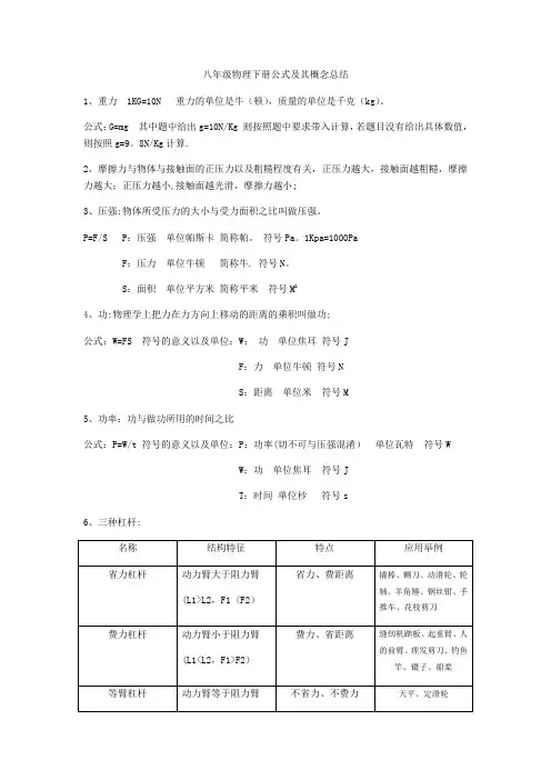 八年级物理下册公式及其概念总结