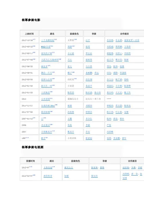 杨幂演过的电影和电视剧