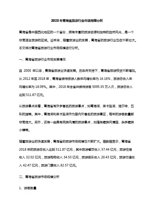 2023年青海省旅游行业市场规模分析