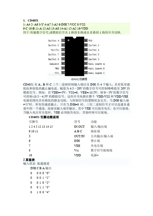 自动增益控制放大器芯片引脚及功能