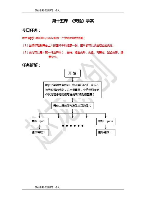 scratch课程-15第十五课变脸