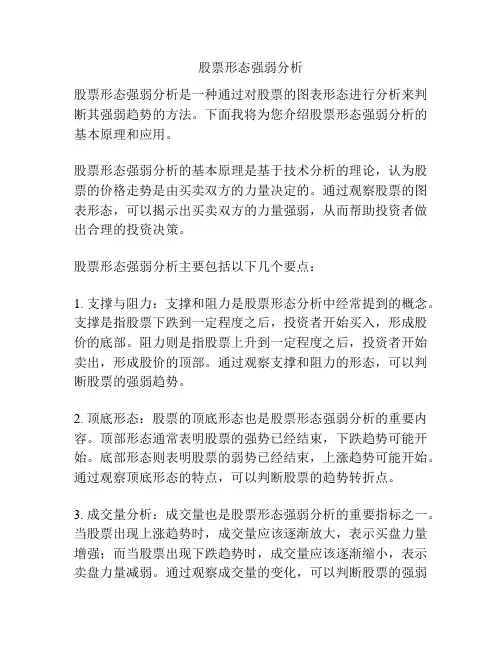 股票形态强弱分析