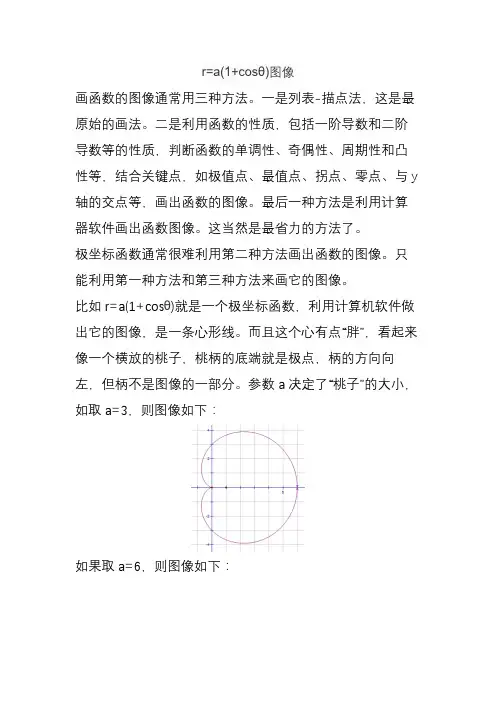 r=a(1+cosθ)图像