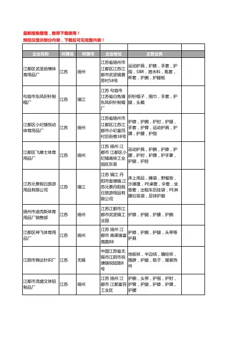 新版江苏省护腿工商企业公司商家名录名单联系方式大全131家
