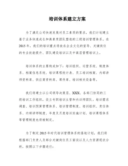 培训体系建立方案
