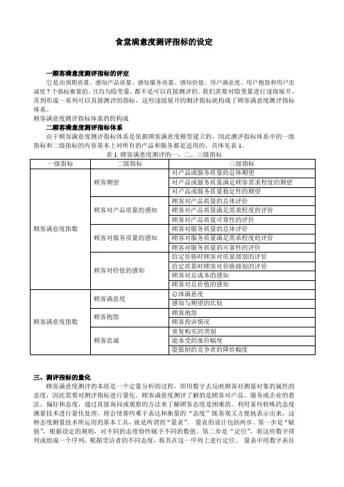 食堂满意度标准