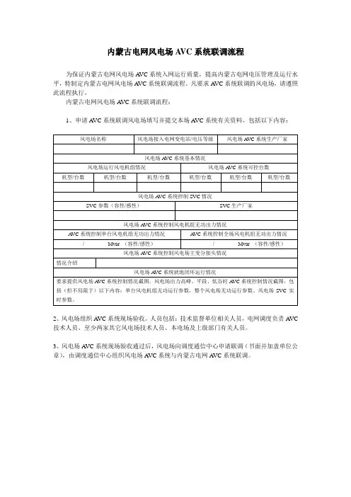 风电场AVC联调流程