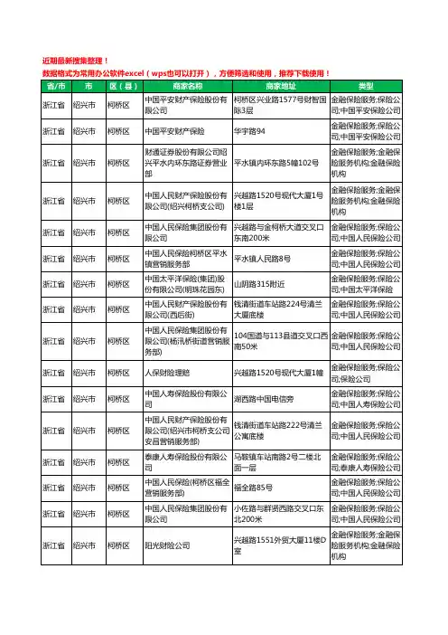 2020新版浙江省绍兴市柯桥区保险工商企业公司商家名录名单黄页联系方式大全175家