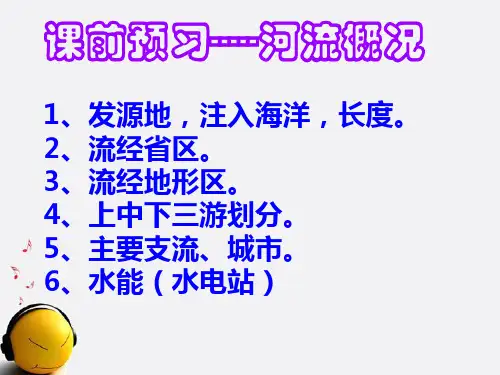 中国的河流--长江课件2021-2022学年湘教版地理八年级上册
