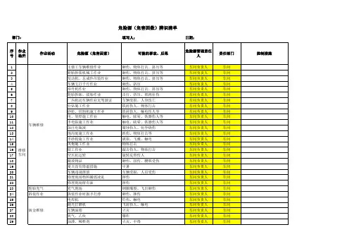 9.1.3危险源辨识清单