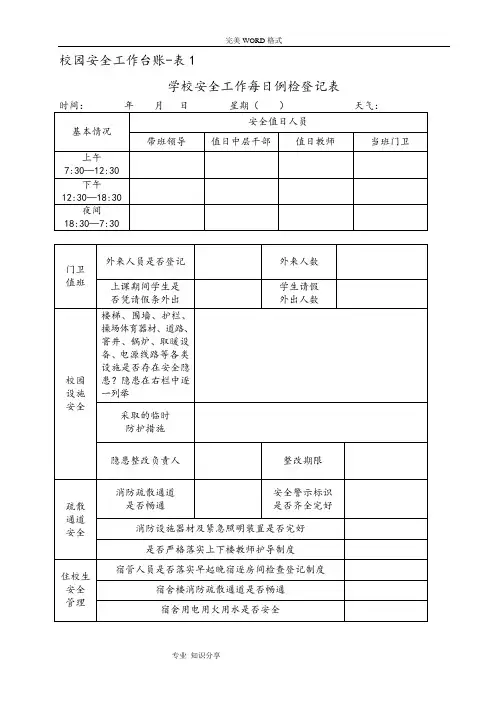10校园安全工作台账6类表格