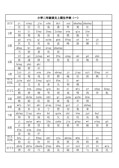 小学二年级语文上期生字表(一)