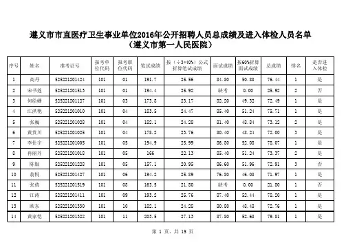 总成绩及进入体检人员