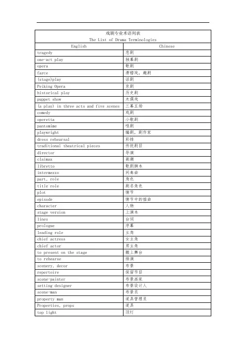戏剧专业词汇列表(中英对照)