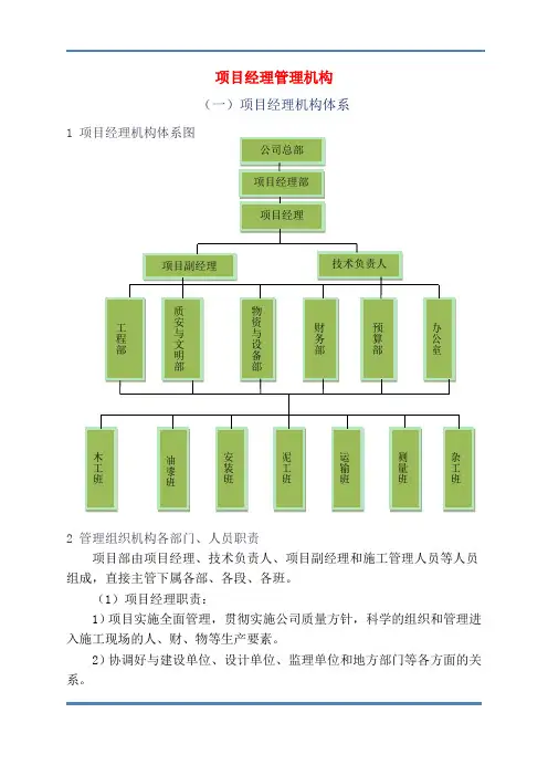 项目管理机构架构表