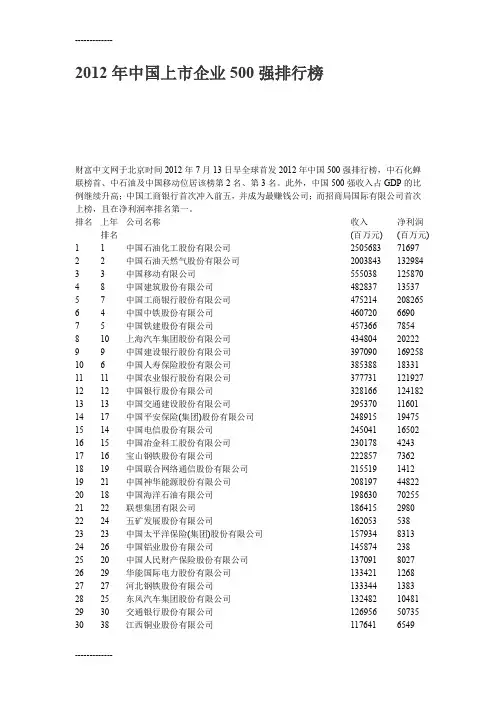 [整理]2012年中国上市企业500强排行榜