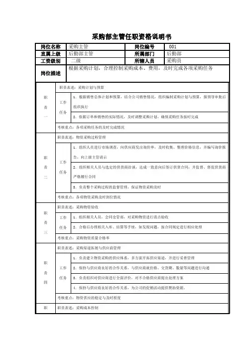 采购部主管任职资格说明书