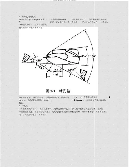 (完整版)钻削加工,钻头磨制方法