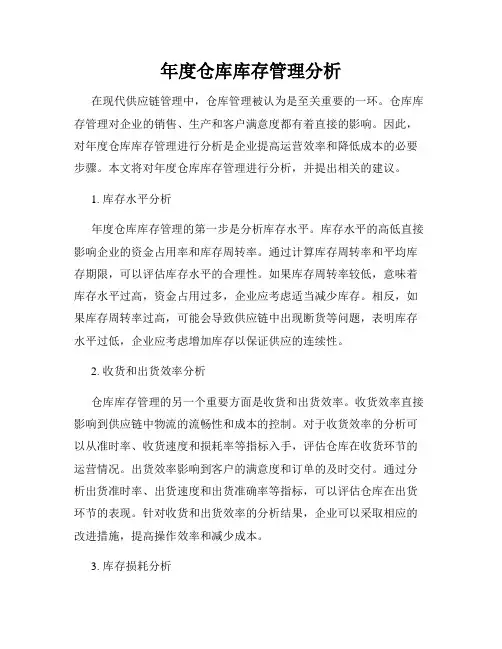 年度仓库库存管理分析