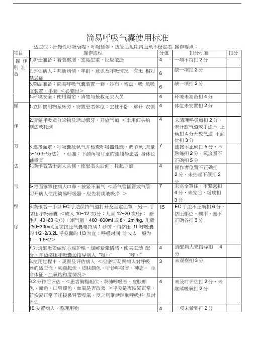 简易呼吸气囊操作流程57736