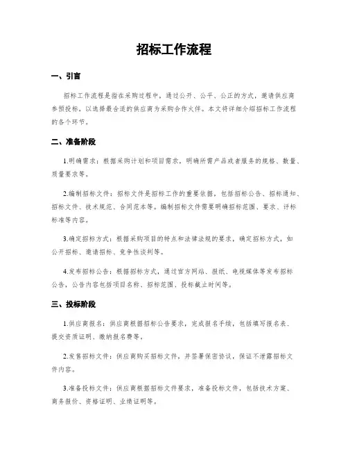 招标工作流程