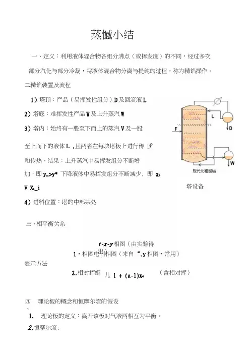 化工原理：第六章蒸馏小结(教案).docx